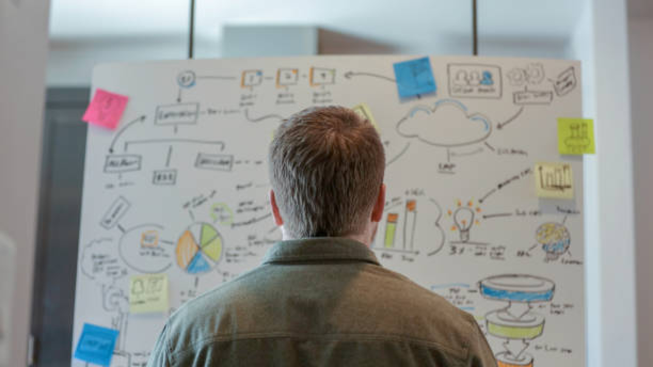 Memahami Marketing Funnel Tujuan dan Strateginya